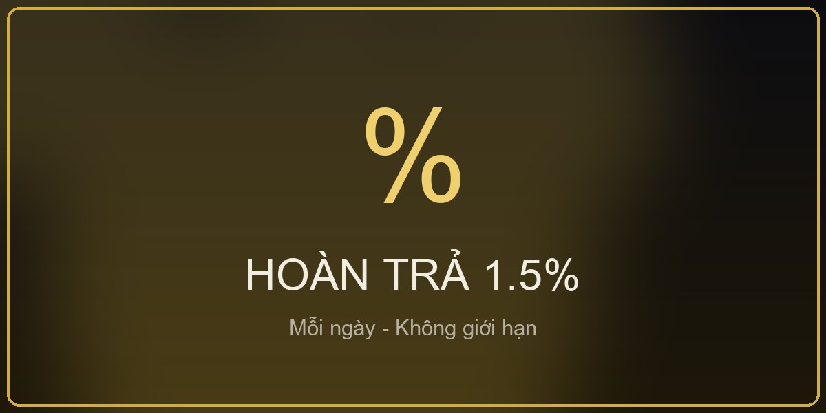 Hoàn trả 1.5% mỗi ngày không giới hạn